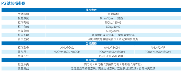 P3 试剂柜-详情.png