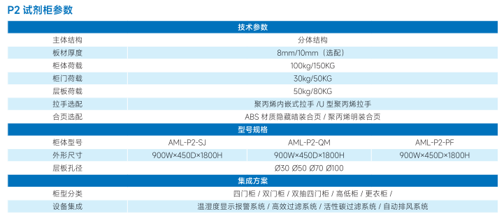 P2 试剂柜-详情.png