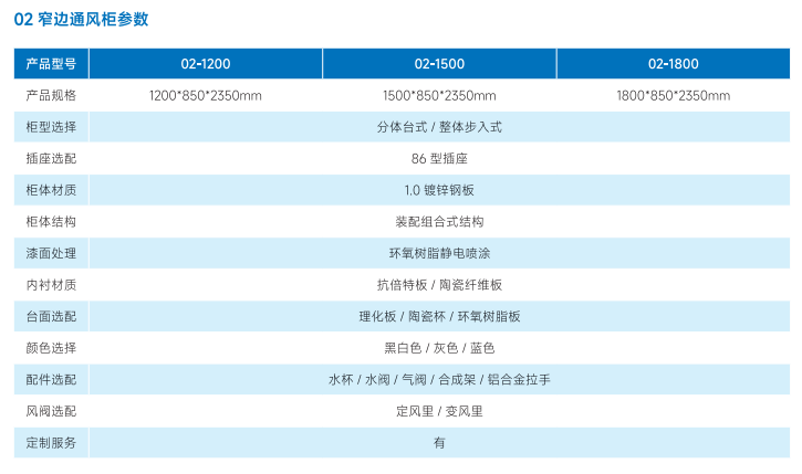 窄边通风柜-详情.png