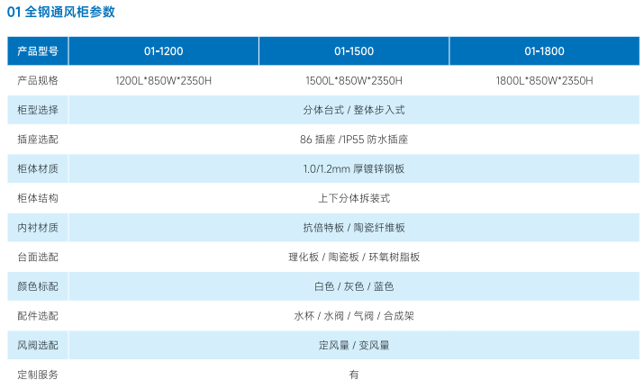 全钢通风柜-详情.png