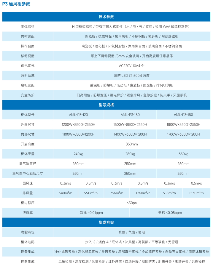 P3 通风柜-详情.png
